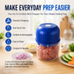 Wireless Efficient Electric Mini Food Chopper