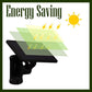 Triple LED Solar Wall Light (Free shipping)