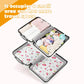Vacuum compression bags