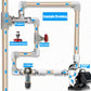 Stainless Steel 3‑Way Diverter Valve Adapter