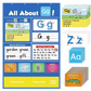 Children's Enlightenment Interactive Alphabet Learning Pocket Chart Set