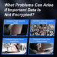 Fingerprint Encrypted Solid State Flash Drive