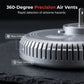 Plug-In Carbon Monoxide Detectors