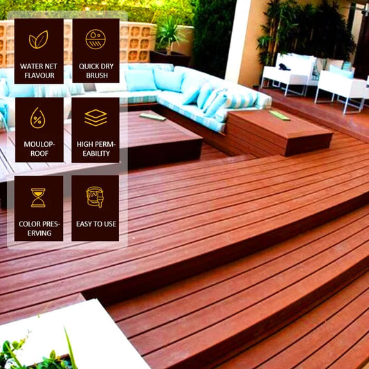 🔥Buy 5 Get 5 Free🔥 FREEOutdoor Anti-corrosion Wood Wax Oil (Waterproof & Renovation)