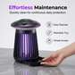 Portable Electric Bug Zapper