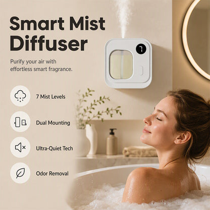 Smart Automatic Fragrance Diffuser