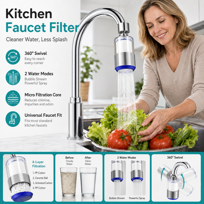 360° Swivel Kitchen Faucet Filter