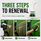 Harvester Refurbishing Cleaner Spray